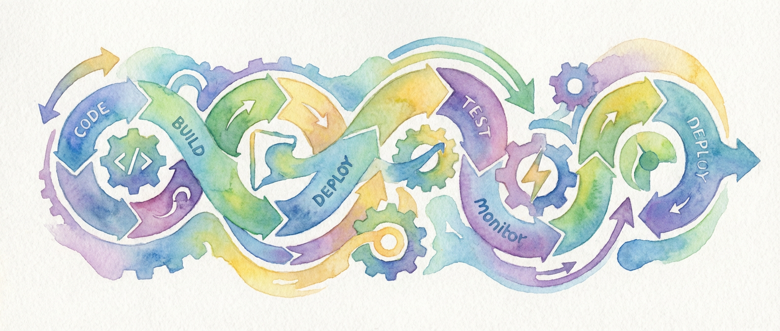 Building Your First CI/CD Pipeline: Start Simple, Scale Smart