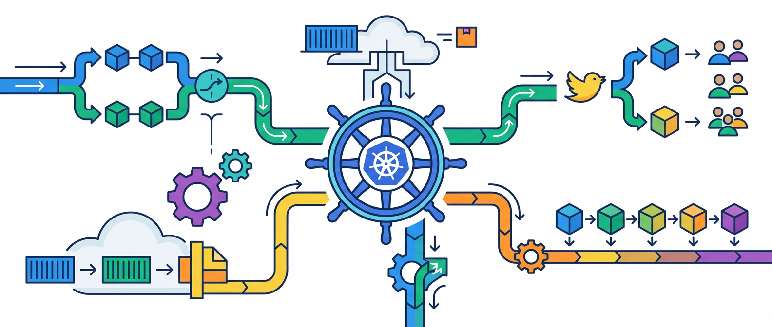 Production Kubernetes Deployment Strategies: What Works When You Can't Afford Downtime